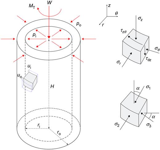 Fig. 9. Refer to the image caption for details.