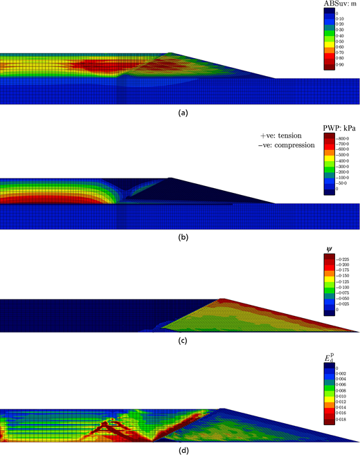 Fig. 12. Refer to the image caption for details.