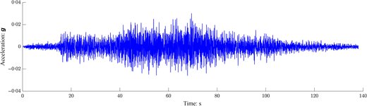 Fig. 14. Refer to the image caption for details.