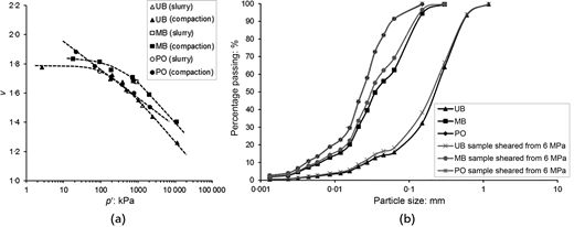 Fig. 21. Refer to the image caption for details.