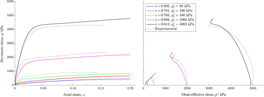 Fig. 3. Refer to the image caption for details.
