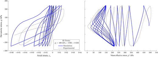 Fig. 4. Refer to the image caption for details.
