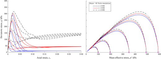 Fig. 7. Refer to the image caption for details.