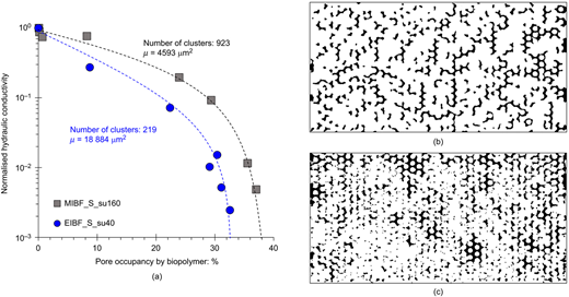 Fig. 10. Refer to the image caption for details.