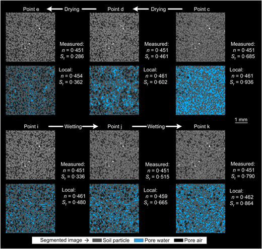 Fig. 4. Refer to the image caption for details.