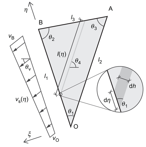 Fig. 4. Refer to the image caption for details.