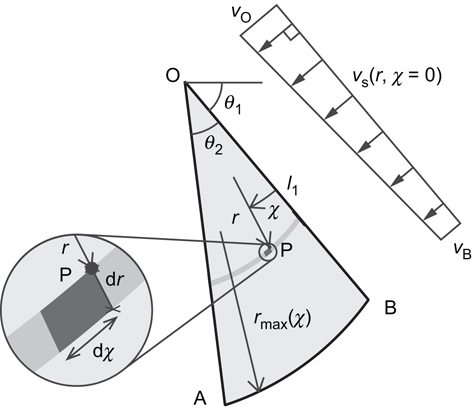 Fig. 5. Refer to the image caption for details.