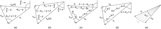 Fig. 6. Refer to the image caption for details.