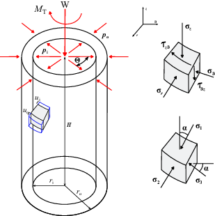 Fig. 3. Refer to the image caption for details.