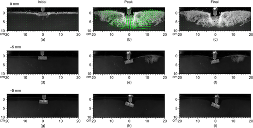Fig. 10. Refer to the image caption for details.