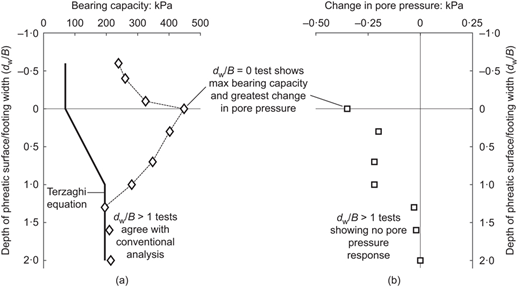 Fig. 11. Refer to the image caption for details.
