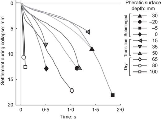 Fig. 12. Refer to the image caption for details.