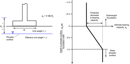 Fig. 2. Refer to the image caption for details.
