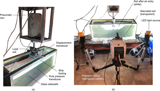 Fig. 4. Refer to the image caption for details.