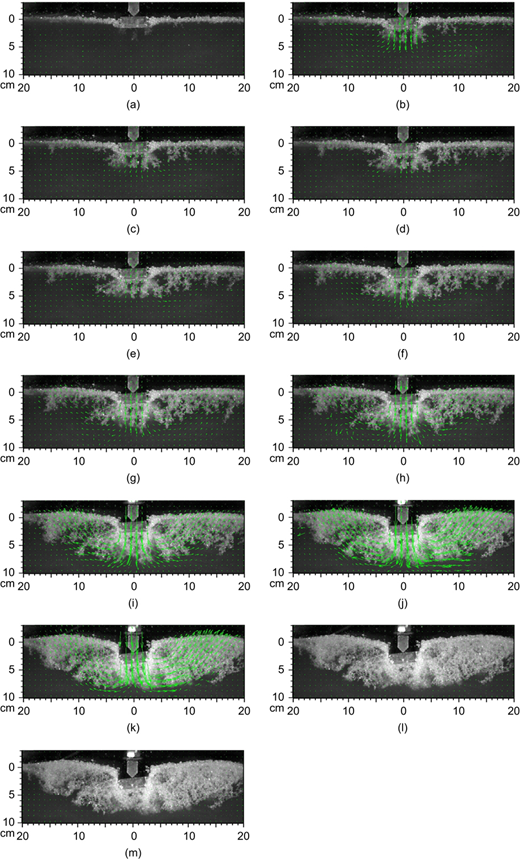 Fig. 7. Refer to the image caption for details.