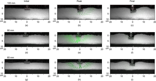 Fig. 8. Refer to the image caption for details.