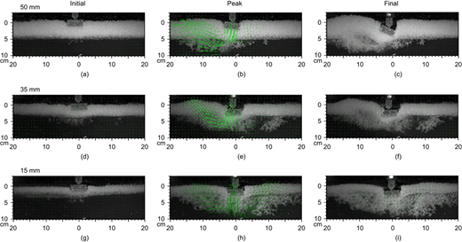Fig. 9. Refer to the image caption for details.