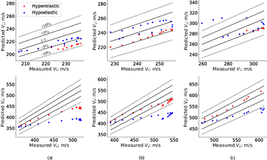 Fig. 5. Refer to the image caption for details.