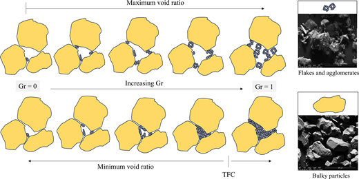Fig. 10. Refer to the image caption for details.
