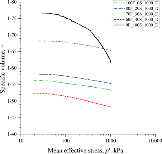 Fig. 11. Refer to the image caption for details.