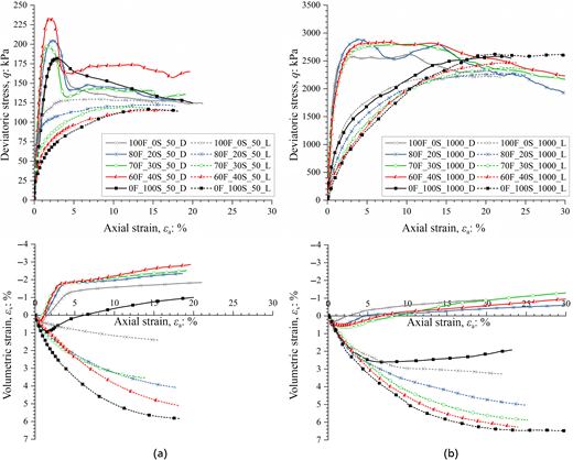 Fig. 12. Refer to the image caption for details.
