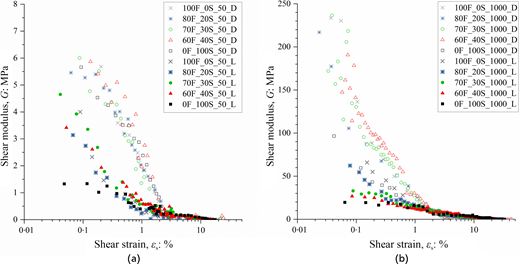 Fig. 15. Refer to the image caption for details.