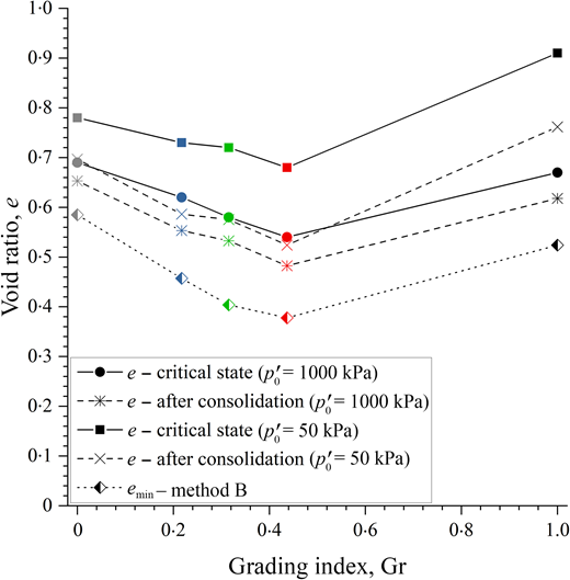 Fig. 16. Refer to the image caption for details.