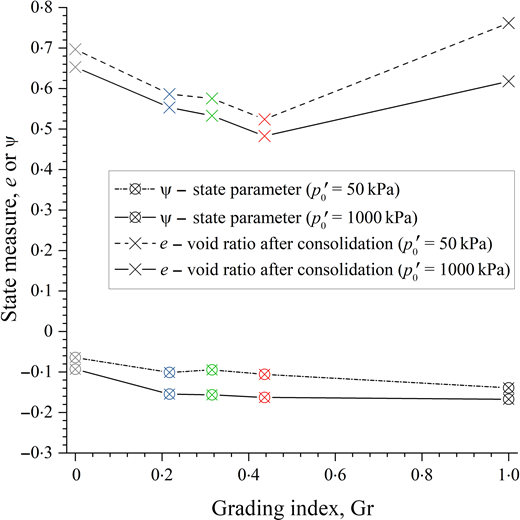 Fig. 17. Refer to the image caption for details.