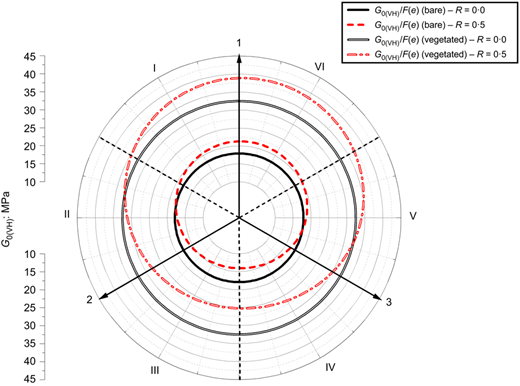 Fig. 11. Refer to the image caption for details.
