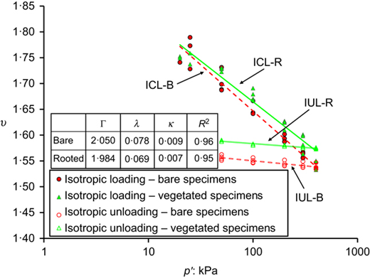 Fig. 5. Refer to the image caption for details.