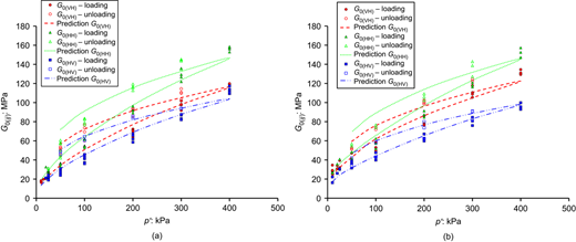 Fig. 8. Refer to the image caption for details.