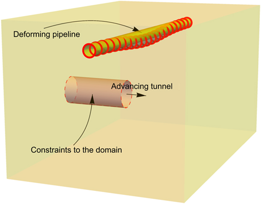 Fig. 1. Refer to the image caption for details.
