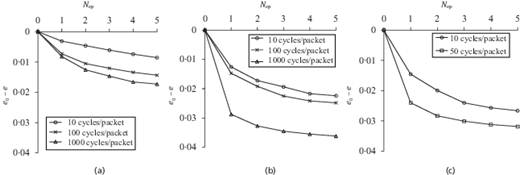 Fig. 11. Refer to the image caption for details.