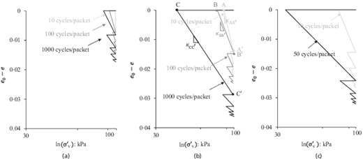 Fig. 12. Refer to the image caption for details.