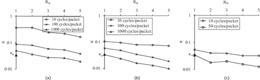 Fig. 13. Refer to the image caption for details.