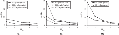 Fig. 7. Refer to the image caption for details.