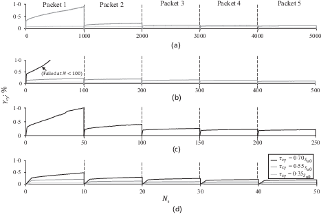 Fig. 8. Refer to the image caption for details.