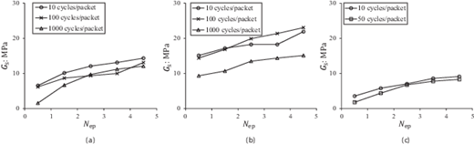 Fig. 9. Refer to the image caption for details.