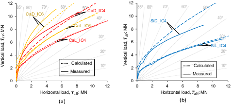 Fig. 11. Refer to the image caption for details.