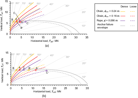 Fig. 17. Refer to the image caption for details.