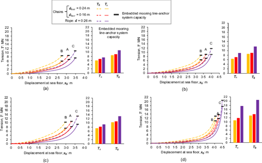 Fig. 18. Refer to the image caption for details.