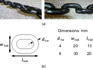 Fig. 2. Refer to the image caption for details.