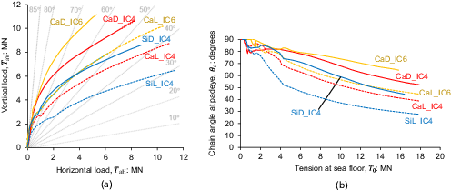 Fig. 7. Refer to the image caption for details.