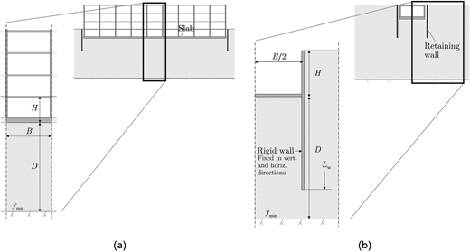Fig. 1. Refer to the image caption for details.