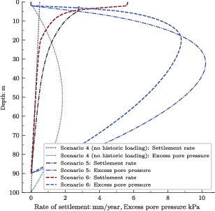 Fig. 10. Refer to the image caption for details.