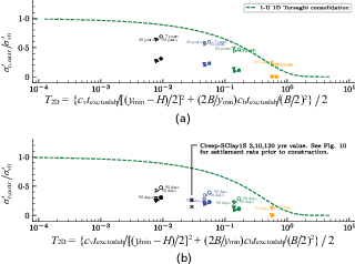 Fig. 12. Refer to the image caption for details.