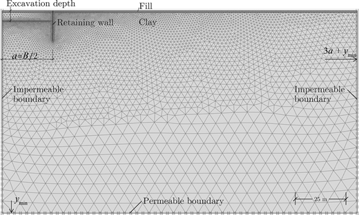 Fig. 2. Refer to the image caption for details.