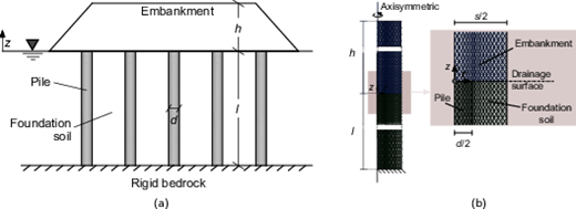 Fig. 1. Refer to the image caption for details.