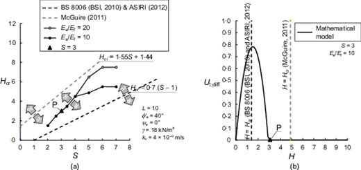 Fig. 13. Refer to the image caption for details.