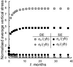 Fig. 5. Refer to the image caption for details.